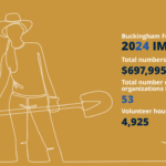 Brad Chambers Buckingham Companies